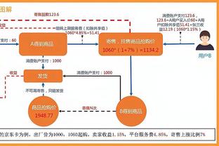 美国高空好挤？马龙：天空才是佩顿-沃特森极限 很高兴看他成长